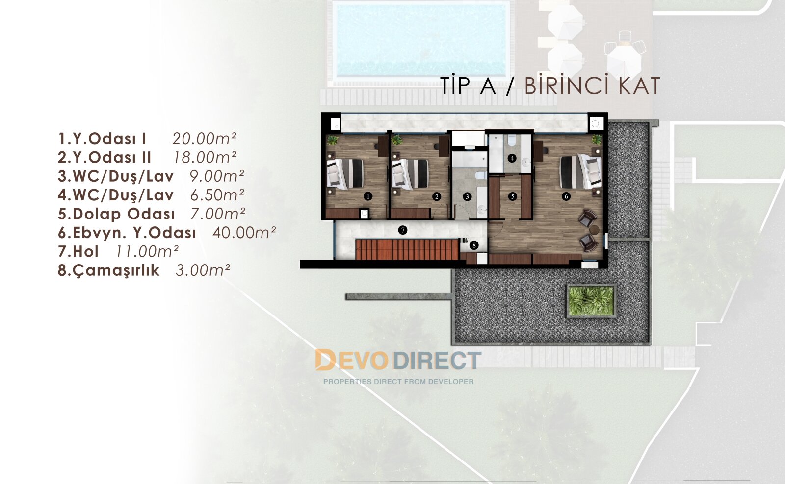 Bezugsfertige 5-Schlafzimmer-Villa mit Meerblick in Nordzypern / Girne zu verkaufen