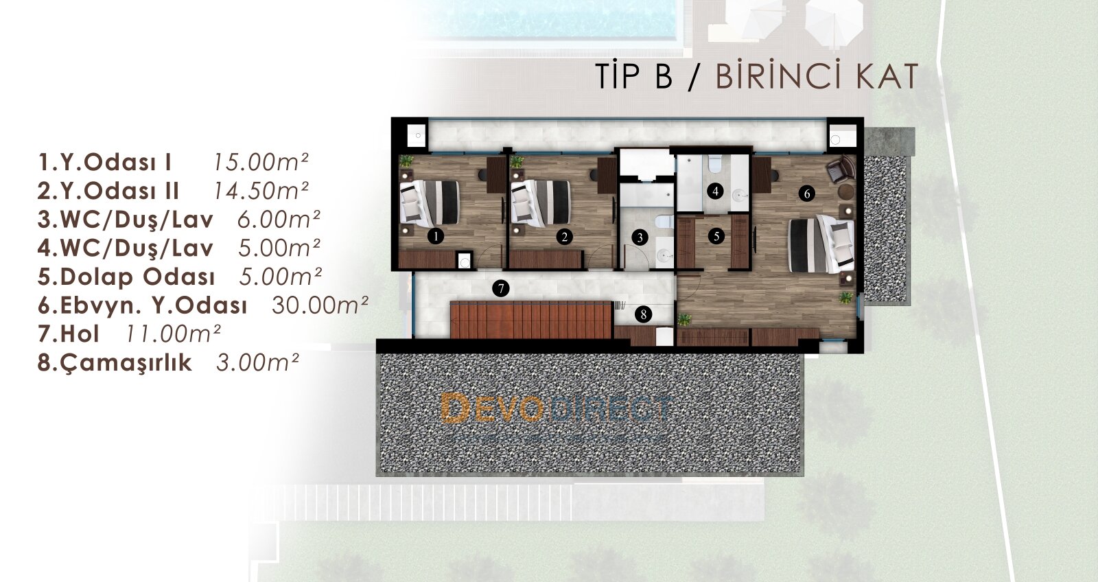 Bezugsfertige 5-Schlafzimmer-Villa mit Meerblick in Nordzypern / Girne zu verkaufen